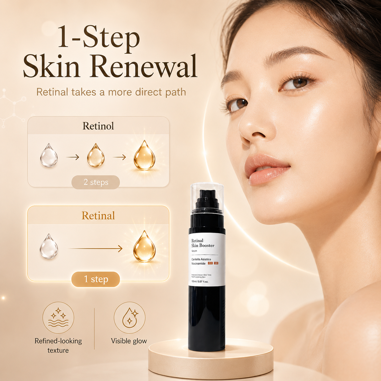 GlowStep - Retinal Skin Booster Serum™