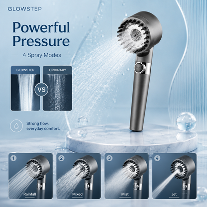 GlowStep - Showerhead Filter™