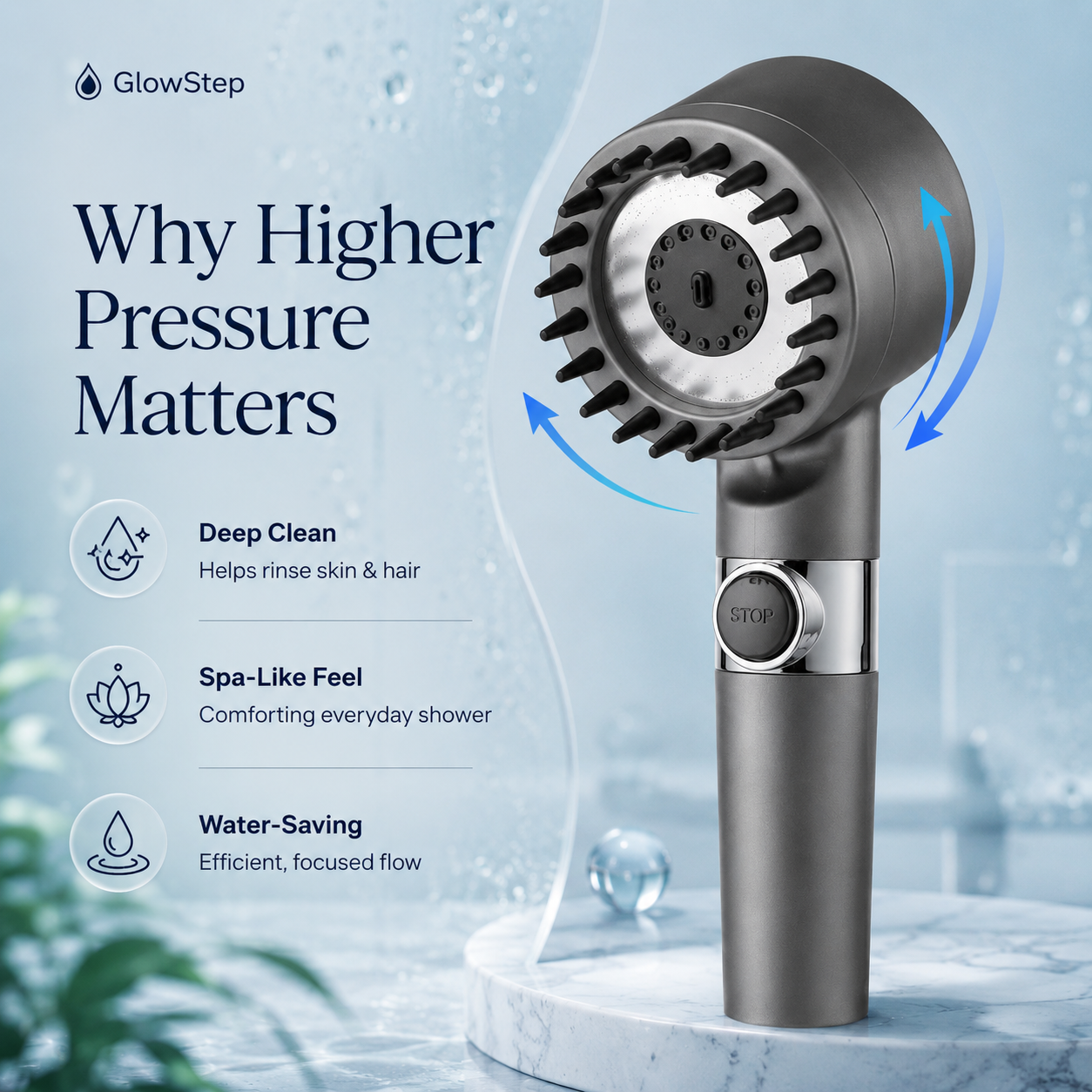GlowStep - Showerhead Filter™